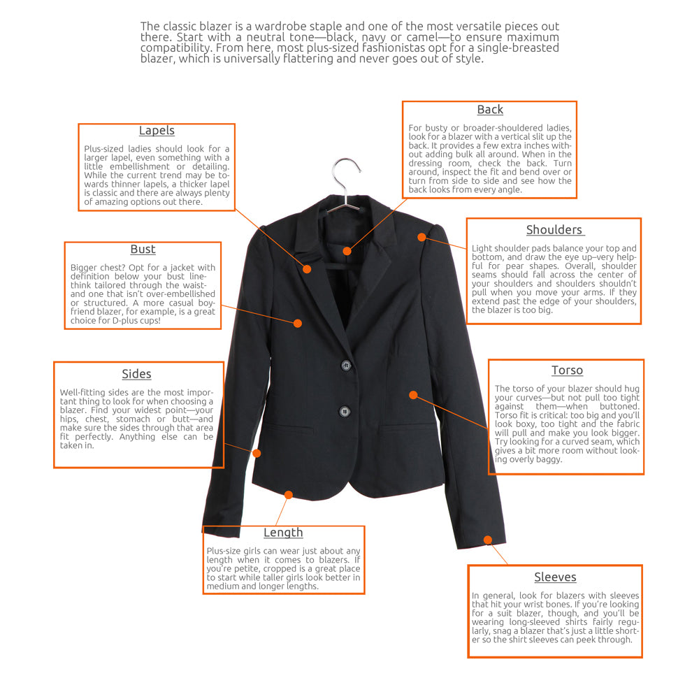 FIT & FLATTERY: PLUS SIZE BLAZER