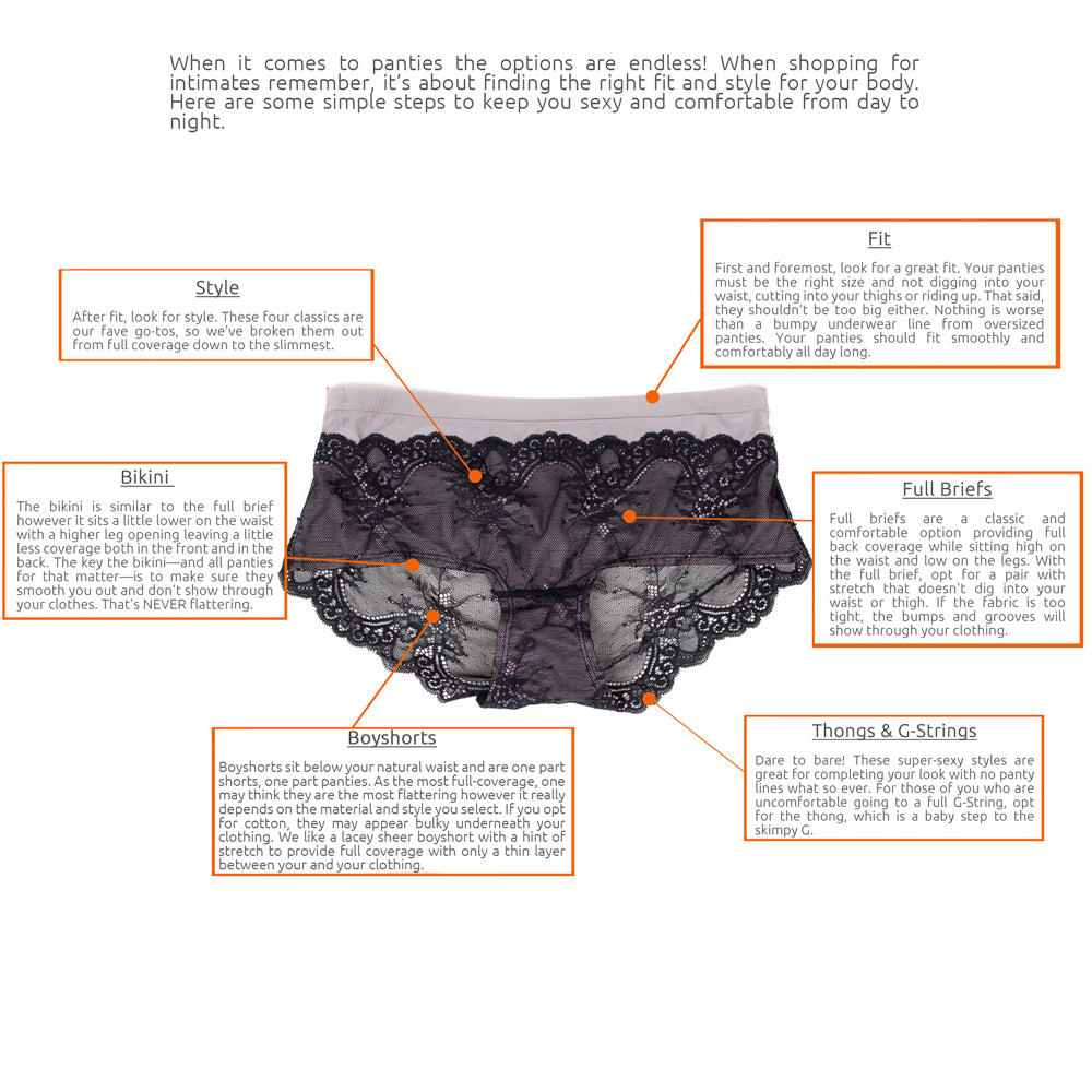 FIT & FLATTERY: PLUS SIZE PANTIES
